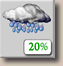 This Afternoon: Slight Chance Rain Showers