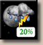 Wednesday Night: Slight Chance Showers And Thunderstorms then Mostly Clear